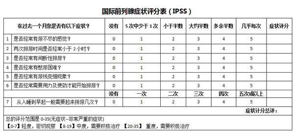 重庆康华医院前列腺疾病健康交流会