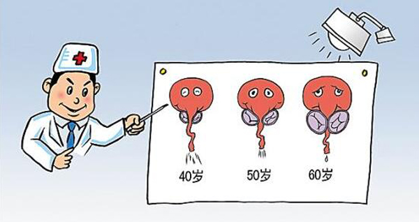 前列腺增生,重庆康华医院泌尿外科,前列腺等离子电切术
